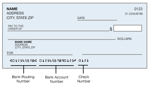 Sample check demonstrating routing and account numbers